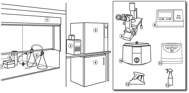 figure 16